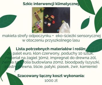 Klimatyczny Sejmik Samorzadow Uczniowskich7